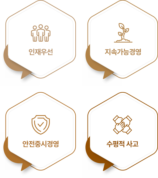 핵심가치
